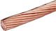 Redled Conduit Earthing 24624