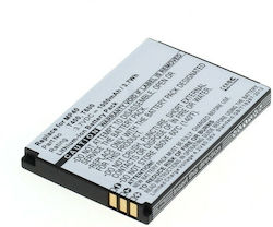 SwissVoice Battery
