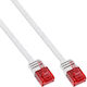 InLine Flat U/UTP Cat.6 (Gigabit) Καλώδιο Δικτύου Ethernet 1.5m Λευκό