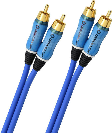 Oehlbach Audio 0.5m RCA male Cable (D1C2700)