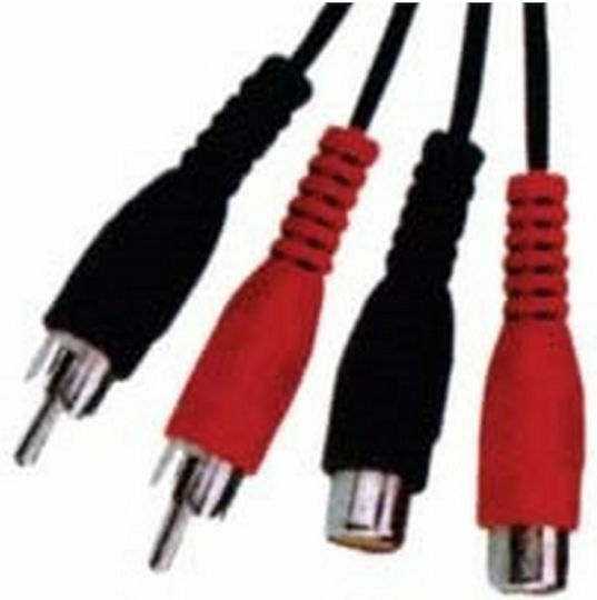 Cable RCA male - RCA female 1.5m 01.037.0256