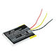 MultiEnergy Headphone Battery (DIHF.MRS300)