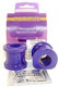 Powerflex Συνεμπλόκ για Ford Escort PFF19-1403-22