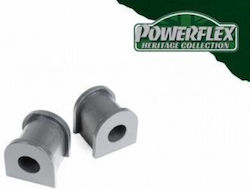 Powerflex Büsche