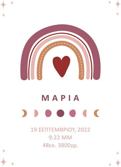 Walls Παιδική Αφίσα Poster 20x20εκ.
