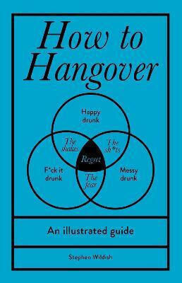 How to Hangover