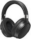 BlitzWolf BW-HP5 Fără fir / Cu fir Over Ear Căști cu 75 ore de Funcționare Negre