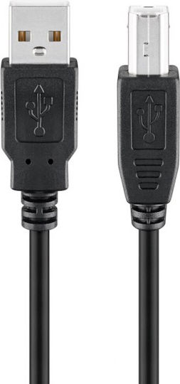Goobay USB 2.0 Kabel USB-A-Stecker - USB-B-Stecker Schwarz 0.25m 95129