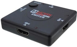 04.004.0041 HDMI Switch 04.004.0041 HDMI Switch
