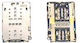 Sim Card Slot Nokia 6.1