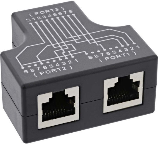 InLine Μετατροπέας RJ-45 female σε RJ-45 2x female 1τμχ 69995B