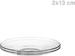 Luigi Ferrero Farfurie de Ceșcuță Sticlă Transparent (2buc) Luigi Ferrero Farfurie de Ceșcuță Sticlă Transparent (2buc)