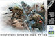 Master Box British Static Figure Model 1:35