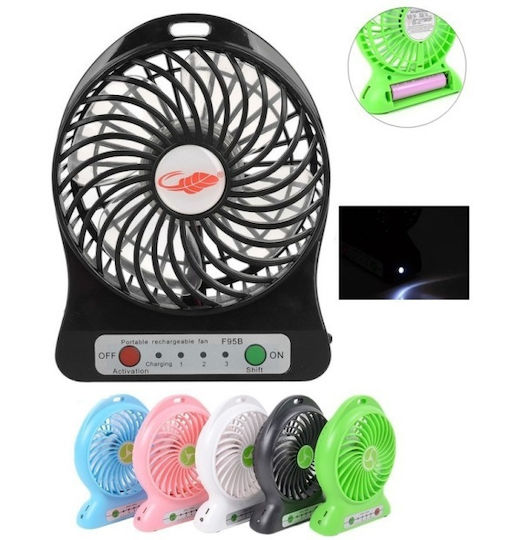 USB Office/Home Fan 04002RFN50CL