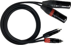 ZZiPP Кабел 1м DZZX10