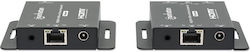 Manhattan 40m HDMI Splitter Manhattan 40m HDMI Splitter