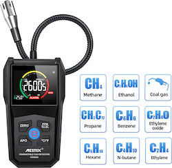 Mestek Leakage Meter CGD02A