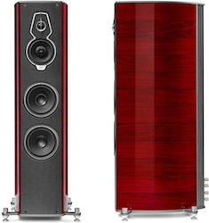 Sonus Faber Homage Serafino G2 Boden Passive Hi-Fi-Lautsprecher 50W