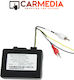 Carmedia Car Adapter for Mercedes Benz