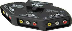B/S-001 RCA Switch B/S-001 RCA Switch
