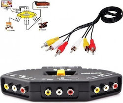 31819 RCA Switch 31819 RCA Switch