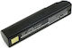 Honeywell Barcode-Scanner Batterie