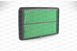Open Parts Φίλτρο Αέρα Αυτοκινήτου για Renault Kadjar