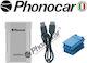 Phonocar Adaptor Multimedia Auto pentru Renault