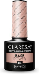 Claresa Power Grundierung 5ml
