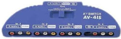 EUR-OPE-0776 RCA Switch EUR-OPE-0776 RCA Switch