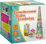 Baby Activity Toys