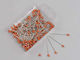 Othmar in Orange Farbe