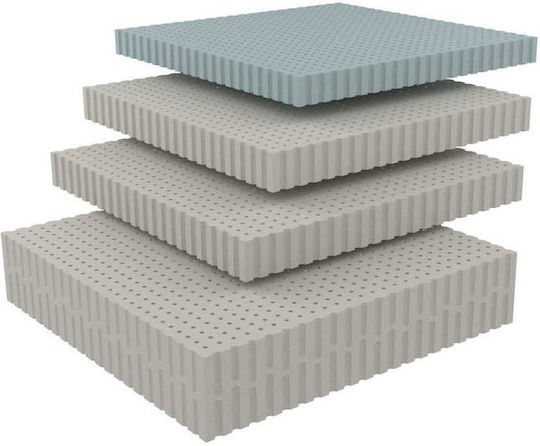 Dunlopillo Celsion Plus King Size Στρώμα Latex 200x200cm