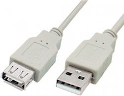 Vnzane 04.001.0404 USB 2.0 USB-A Masculin în USB-A Masculin Gri 1.8m Vnzane 04.001.0404 USB 2.0 USB-A Masculin în USB-A Masculin Gri 1.8m