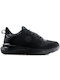 Energy Sneakers Black