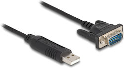 DeLock 66461 USB-A male σε Serial male