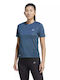 Adidas Damen Pullover Blau