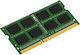 CoreParts 16GB DDR4 RAM with 2133 Speed for Laptop