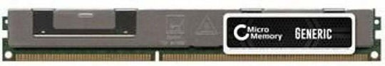 CoreParts DDR3 with Module 1x16GB and Speed 1866 for Desktop