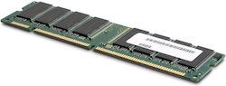 CoreParts 16GB DDR3 RAM με Ταχύτητα 1866 για Desktop