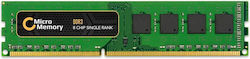 CoreParts 4GB DDR3 RAM with 1333 Speed for Desktop