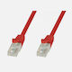 Techly U/UTP Cat.6 (Gigabit) Καλώδιο Δικτύου Ethernet 2m Κόκκινο