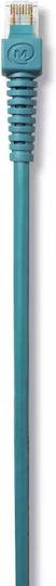 MasterVolt U/UTP Network Cable Ethernet 0.2m Turquoise