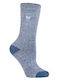 Heat Holders Blue
