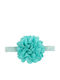 TakTakBaby Kids Headband Turquoise 1pc