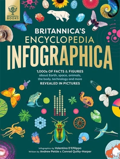 Britannica's Encyclopedia Infographica : 1000+ Fakten & Zahlen Über Erde, Weltraum, Tiere, Körper, Technologie & Mehr Enthüllt In Bildern