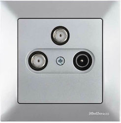 Mutlusan Candela TV and Radio Antenna Socket Te...