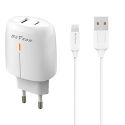 DE-31i 20W Cu Cablu Lightning
