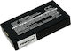 Barcode-Scanner Batterie