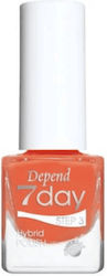Depend Cosmetics 7 Day Glossy Oja 7293 Offbeat